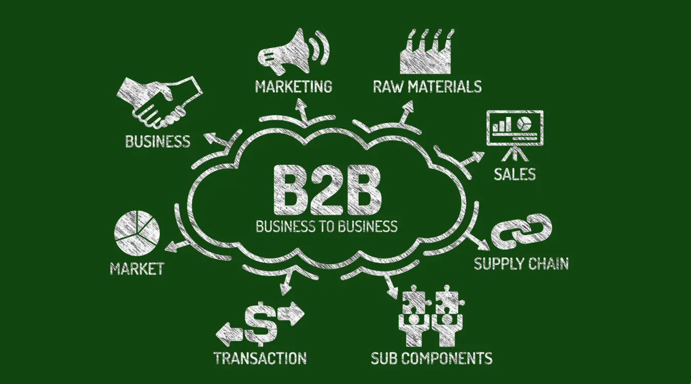 b2b-seo-dubai-b2b-lead-generation-playbook